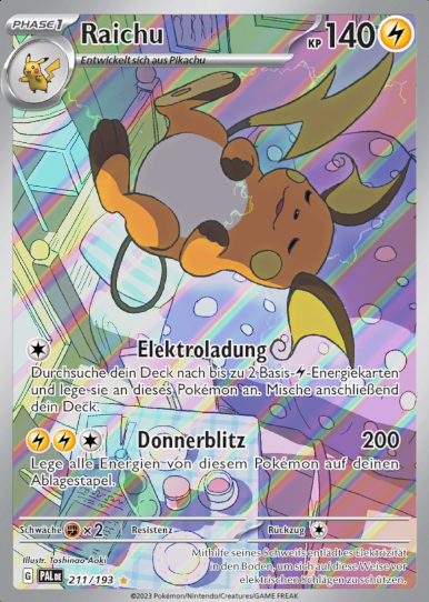 Pokémon Entwicklungen in Paldea - Display